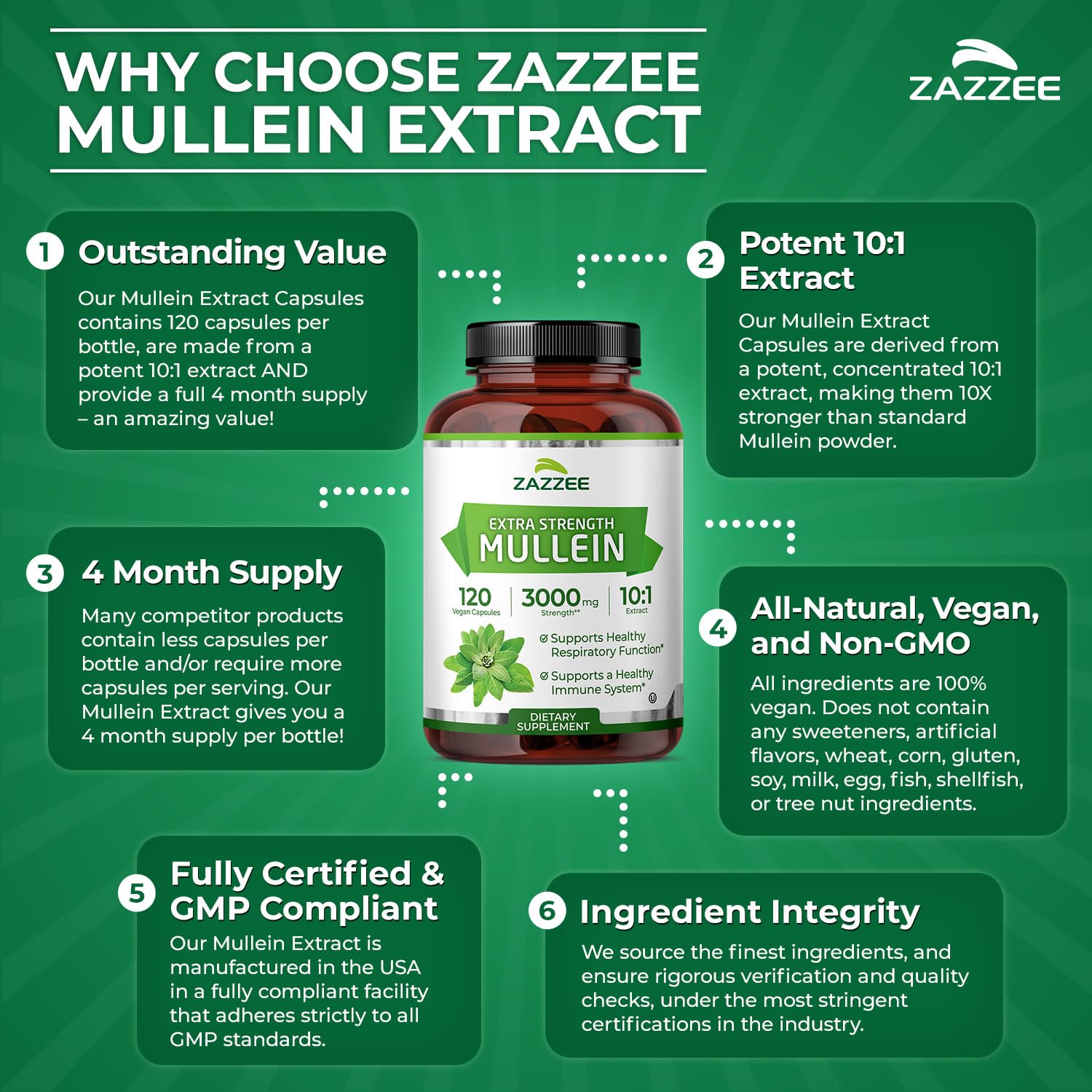 Zazzee Extra Strength Mullein Leaf 10:1 Extract, 120 Vegan Capsules, 4 Month Supply, Verbascum Thapsus, Respiratory & Lung Support, Certified Kosher, 100% Pure Leaf Powder, Non-GMO, Made in the USA - PrimeBioHealth - canada supplements