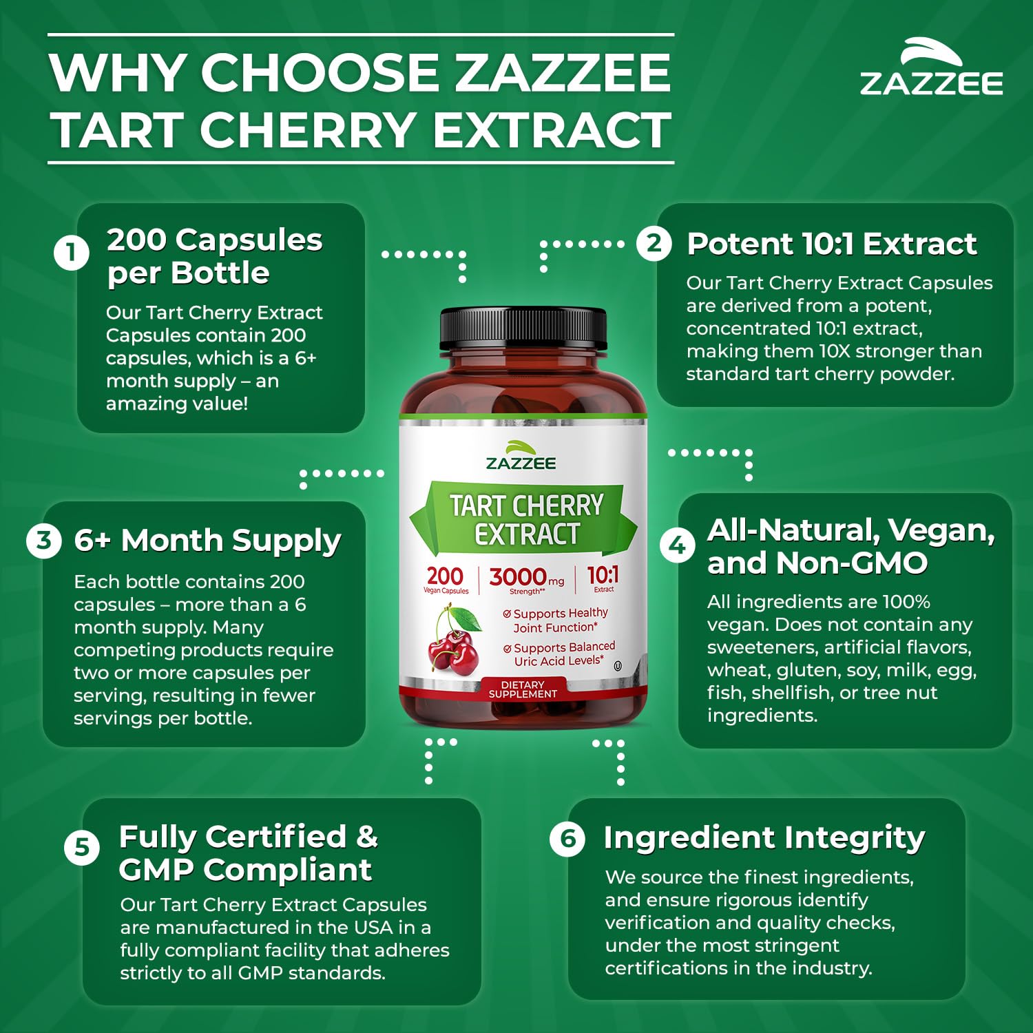 Zazzee Tart Cherry 10:1 Extract, 200 Vegan Capsules, 6+ Month Supply, Montmorency Cherry, Certified Kosher, Joint & Uric Acid Support, Antioxidant Support Formula, Non-GMO, Made in the USA - PrimeBioHealth - canada supplements