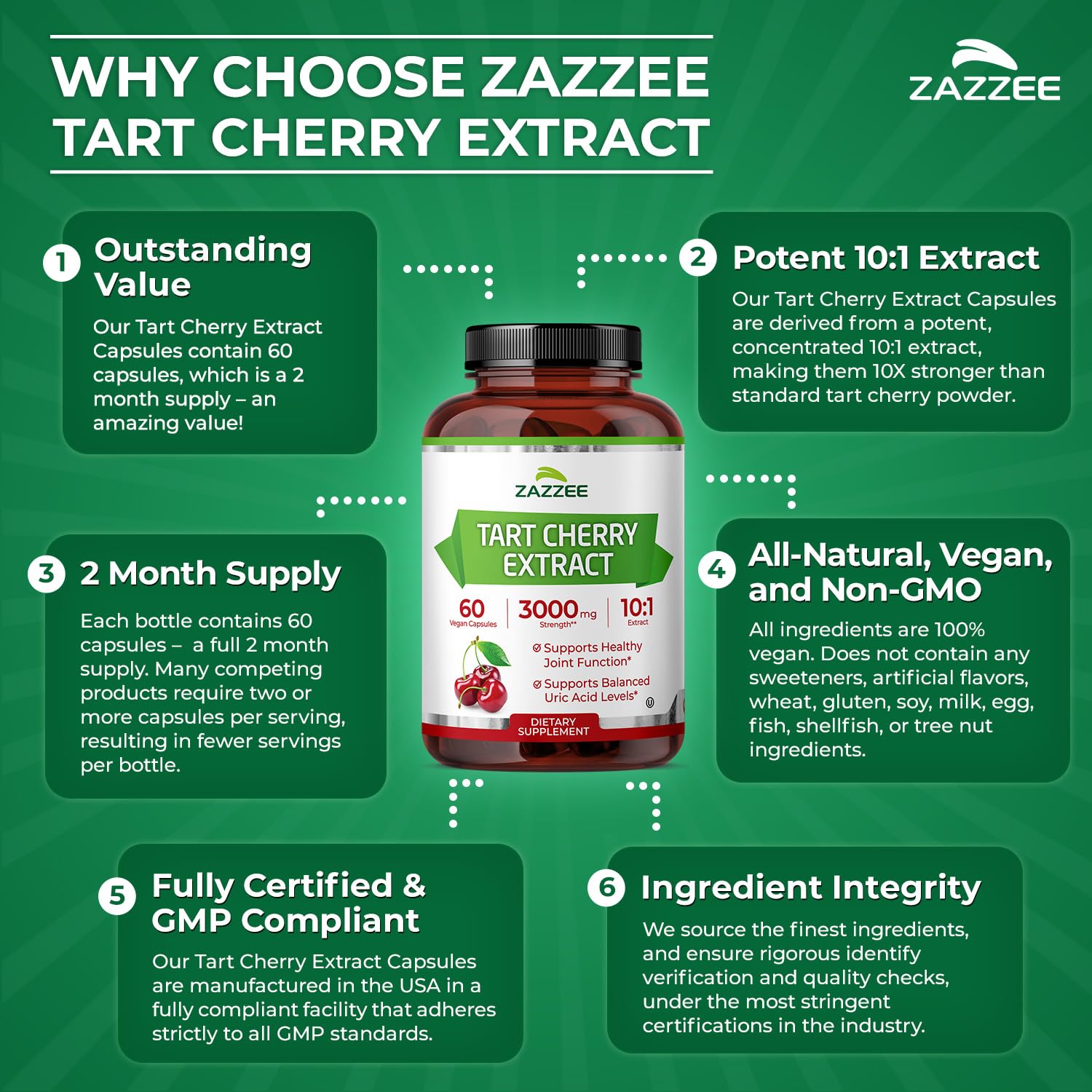 Zazzee Tart Cherry 10:1 Extract, 200 Vegan Capsules, 6+ Month Supply, Montmorency Cherry, Certified Kosher, Joint & Uric Acid Support, Antioxidant Support Formula, Non-GMO, Made in the USA - PrimeBioHealth - canada supplements