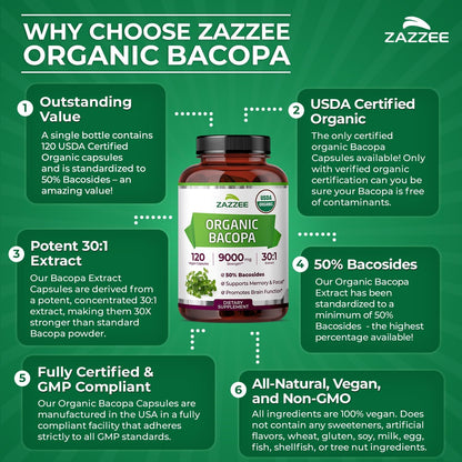 Zazzee USDA Organic Bacopa 30:1 Extract, 50% Bacosides, 120 Vegan Capsules, 4 Month Supply, Bacopa Monnieri, Cognitive, Brain & Memory Support, Non-GMO, Organic Herbal Supplement, Made in the USA - PrimeBioHealth - canada supplements