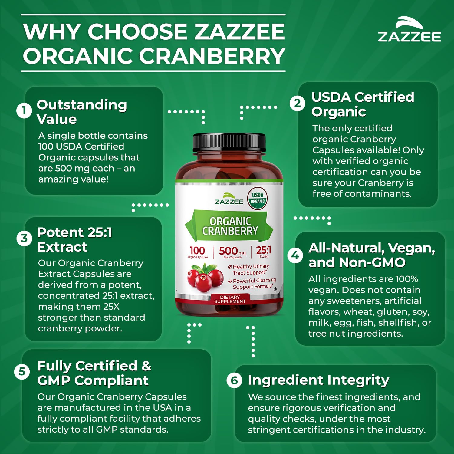 Zazzee USDA Organic Cranberry 25:1 Extract, 500 mg per Capsule, 100 Vegan Capsules, 3+ Month Supply, Certified Kosher, Vaccinium Macrocarpon, Non-GMO, Made in the USA - PrimeBioHealth - canada supplements