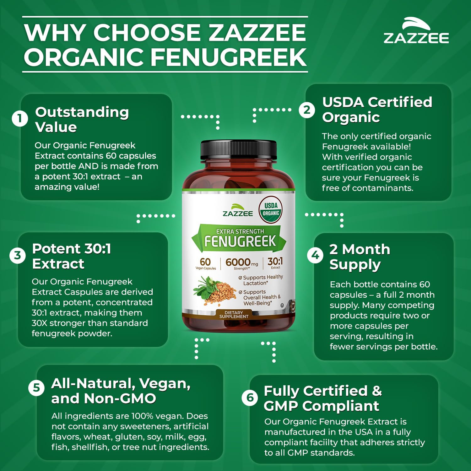 Zazzee USDA Organic Fenugreek 30:1 Extract, 120 Vegan Capsules, 4 Month Supply, Breastfeeding & Lactation Support for Nursing Mothers, Organic Herbal Supplement, All-Natural, Non-GMO, Made in the USA - PrimeBioHealth - canada supplements