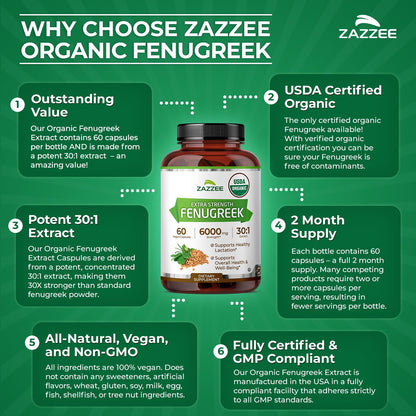Zazzee USDA Organic Fenugreek 30:1 Extract, 120 Vegan Capsules, 4 Month Supply, Breastfeeding & Lactation Support for Nursing Mothers, Organic Herbal Supplement, All-Natural, Non-GMO, Made in the USA - PrimeBioHealth - canada supplements