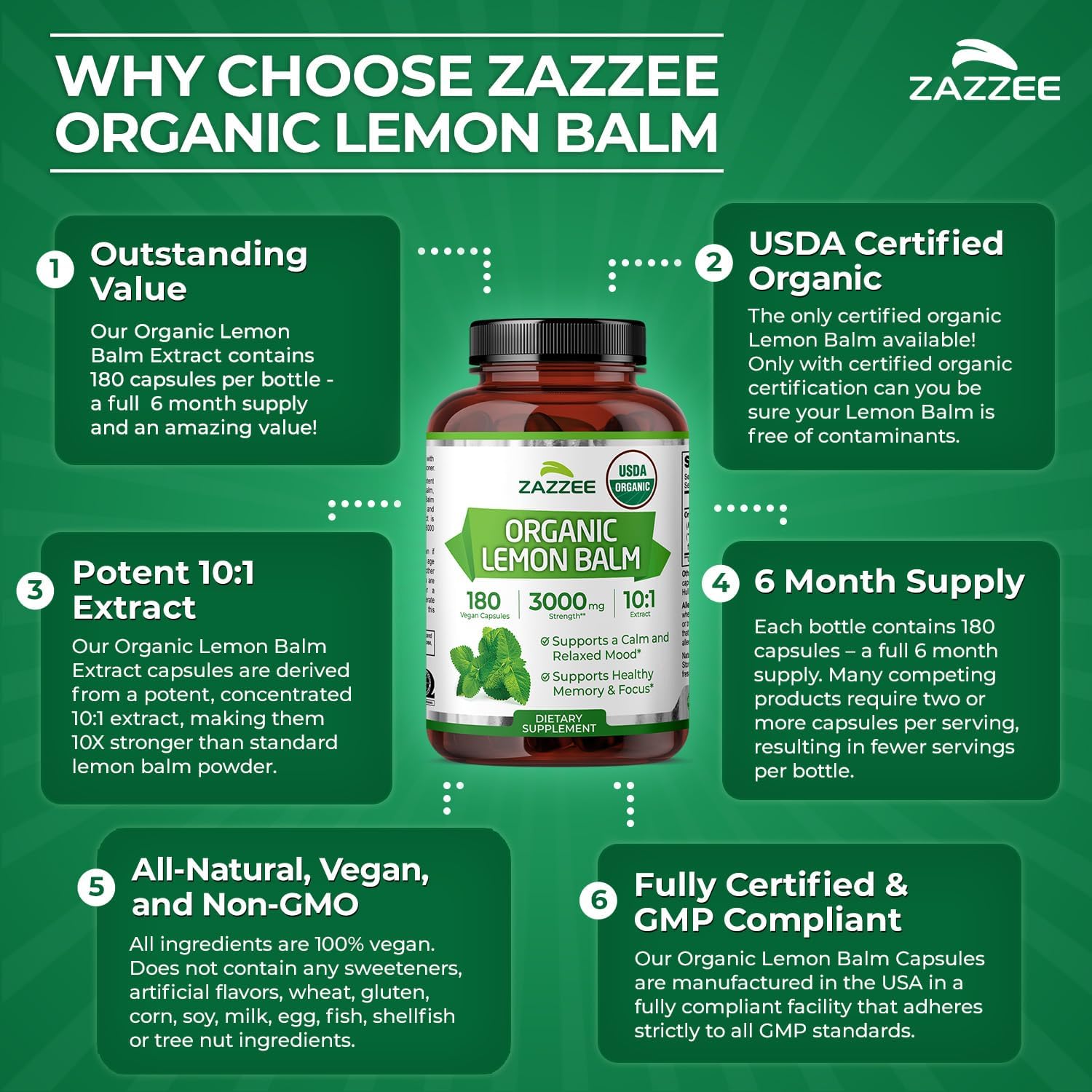 Zazzee USDA Organic Lemon Balm 10:1 Extract, 180 Capsules, 6 Month Supply | Vegan, All-Natural, Non-GMO, Melissa Officinalis, Calm, Mood, Stress & Relaxation Support, Herbal Supplement, Made in the USA - PrimeBioHealth - canada supplements