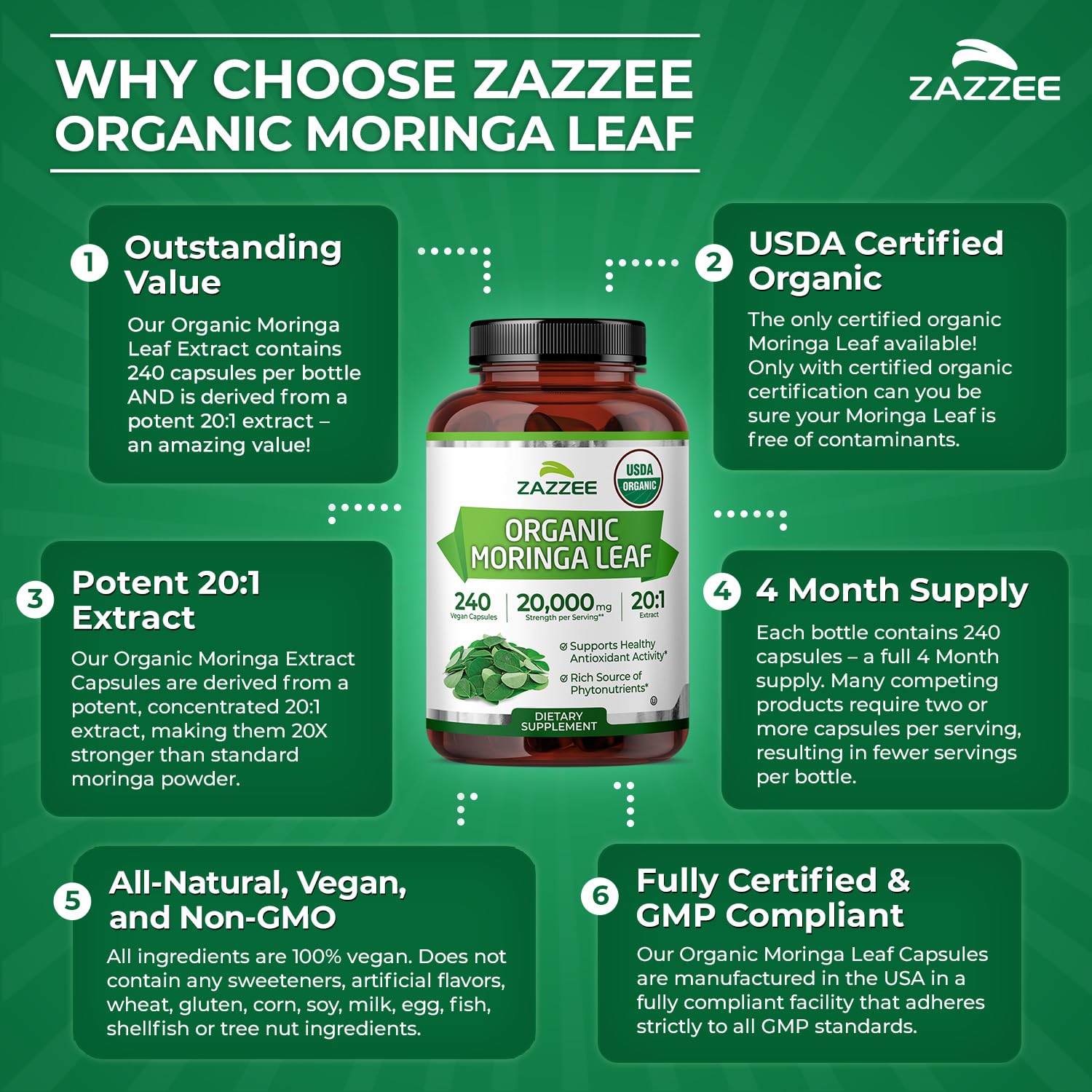 Zazzee USDA Organic Moringa Leaf 20:1 Extract, 180 Vegan Capsules, 3 Month Supply, Certified Kosher, Moringa Oleifera, Antioxidant, Immune & Cellular Support, Superfood Supplement, Made in the USA - PrimeBioHealth - canada supplements