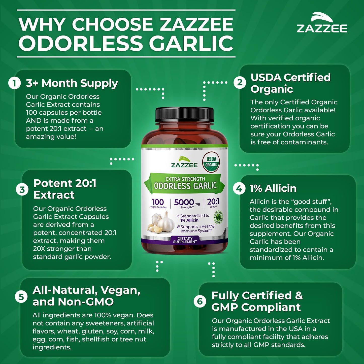 Zazzee USDA Organic Odorless Garlic 20:1 Extract, 1% Allicin, 100 Vegan Capsules, 3+ Month Supply, Allium Sativum, Immune, Circulation & Heart Health Support, All-Natural, Non-GMO, Made in the USA - PrimeBioHealth - canada supplements