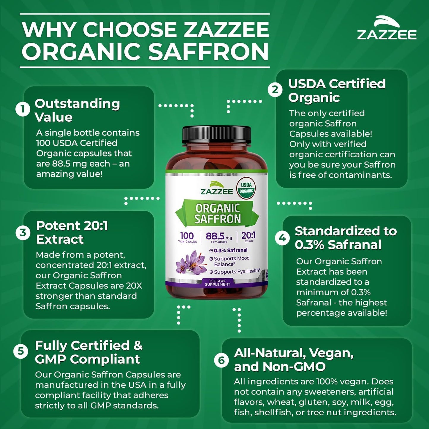 Zazzee USDA Organic Saffron 20:1 Extract, 88.5 mg, 0.3% Safranal, 100 Vegan Capsules, 3+ Month Supply, Concentrated and Standardized 20X Extract, Non-GMO, All-Natural, Made in the USA - PrimeBioHealth - canada supplements