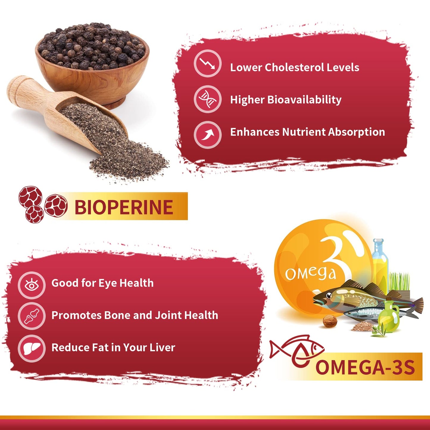 ZEBORA CoQ10-200mg-Softgels with PQQ, BioPerine & Omega-3, 120 Servings Coenzyme Q10(Ubiquinone) Supplement for High-Absorption, Powerful-Antioxidant - PrimeBioHealth - canada supplements