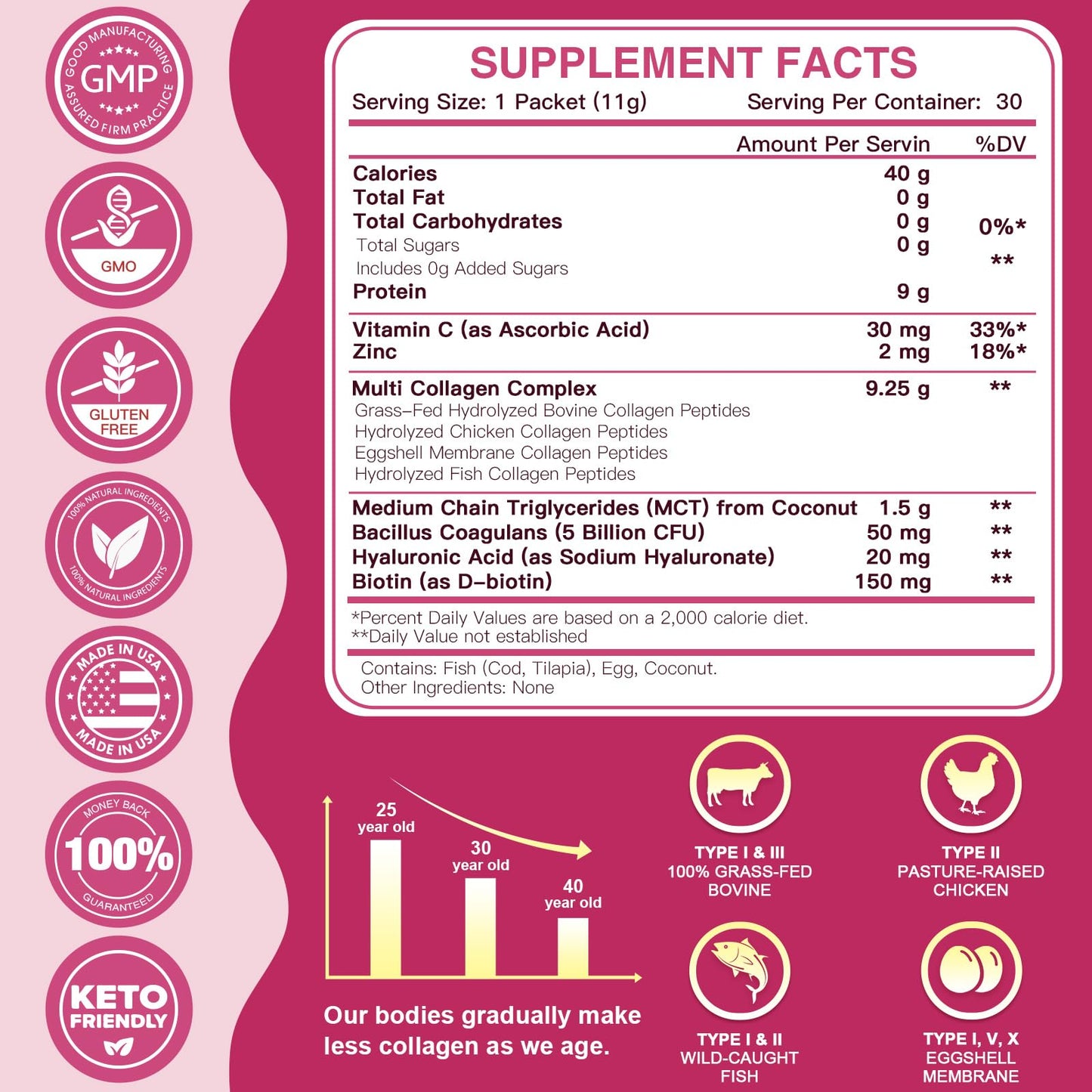 ZEBORA Multi Collagen Peptides Powder Packets with Hyaluronic Acid, Biotin, MCT - Hydrolyzed Collagen with 5 Billion Probiotics - PrimeBioHealth - canada supplements