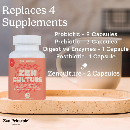 Zen Principle Zenculture™ – 4-in-1 Synbiotic Supplement (Probiotic + Prebiotic + Postbiotic + Digestive Enzymes) with CoreBiome®. Anti Bloating - PrimeBioHealth - canada supplements