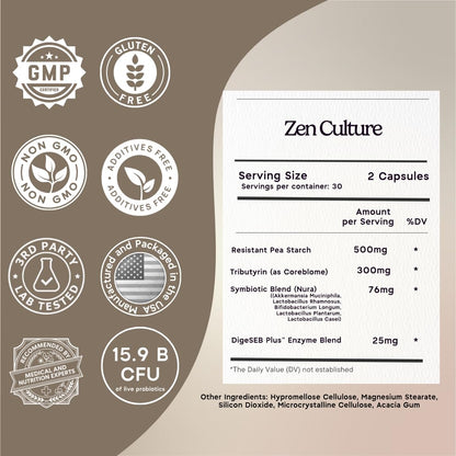 Zen Principle Zenculture™ – 4-in-1 Synbiotic Supplement (Probiotic + Prebiotic + Postbiotic + Digestive Enzymes) with CoreBiome®. Anti Bloating, - PrimeBioHealth - canada supplements